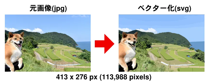 画質が荒い画像をイラスト調のSVGに変換す【Vectorizer.AI(Beta)】 写真をsvg化
