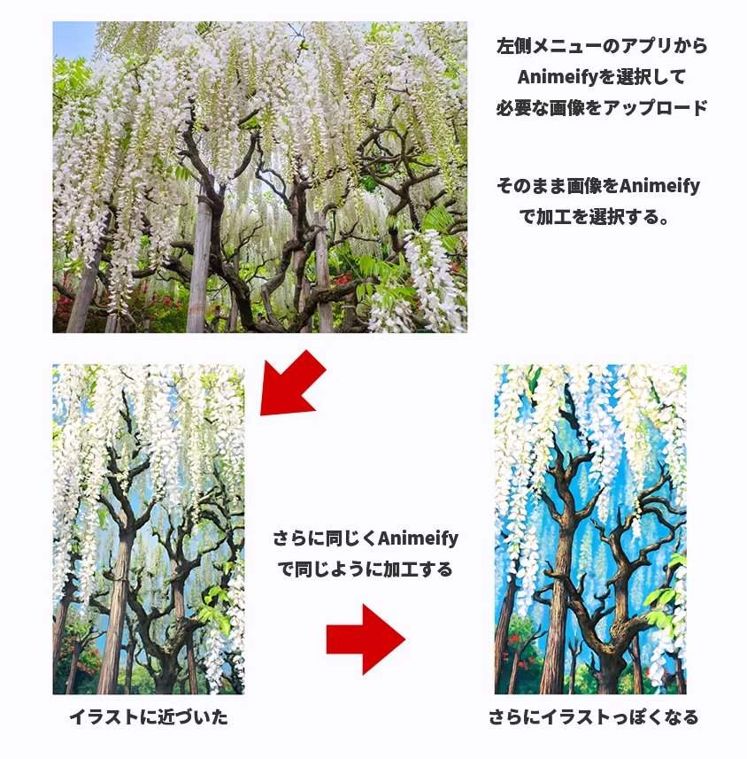 【Canva】写真をイラスト化！実際にやってみた驚きの手順とコツ Animeify加工
