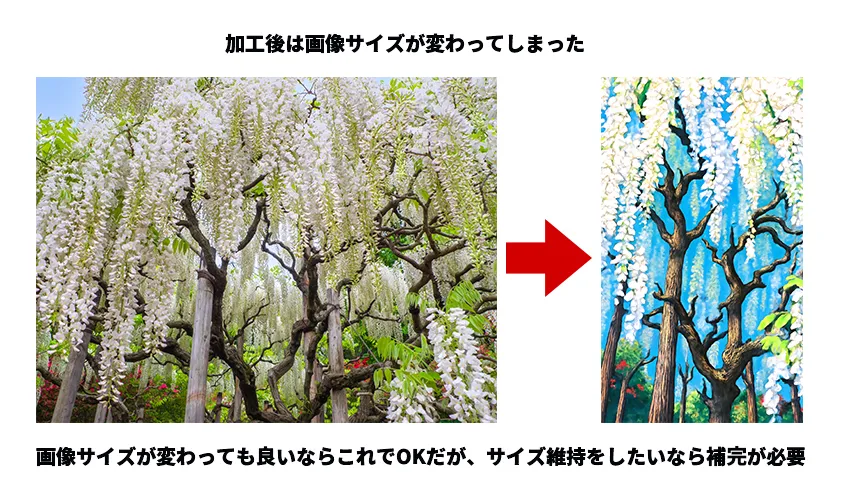 【Canva】写真をイラスト化！実際にやってみた驚きの手順とコツ 生成後は画像サイズが変更された