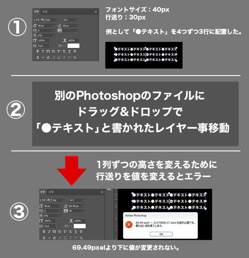 文字改行時に起こる高さ(行送り)変更エラーを対策する【Photoshop】　エラー発生原因
