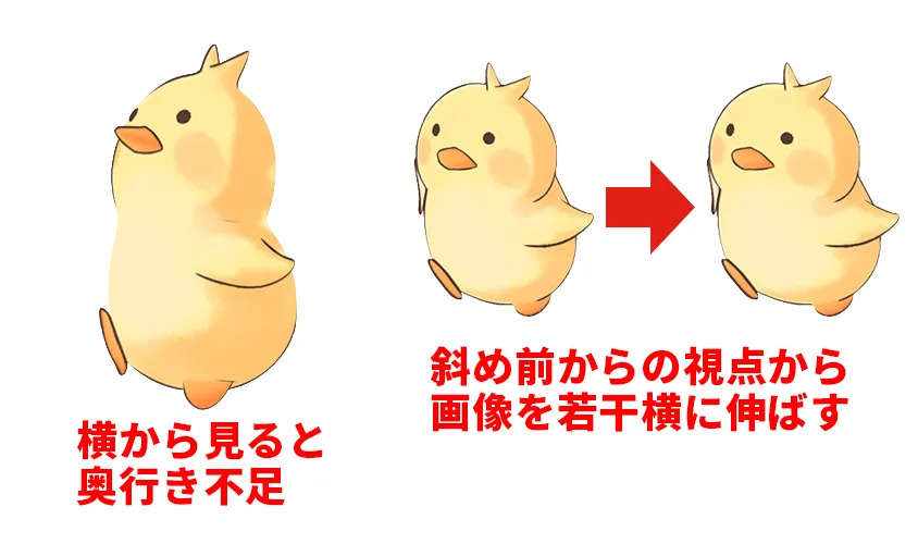 2D画像を3D機能で変形!オブジェクトを回転を使ってみた【Photoshop】　オブジェクトを回転後の処理