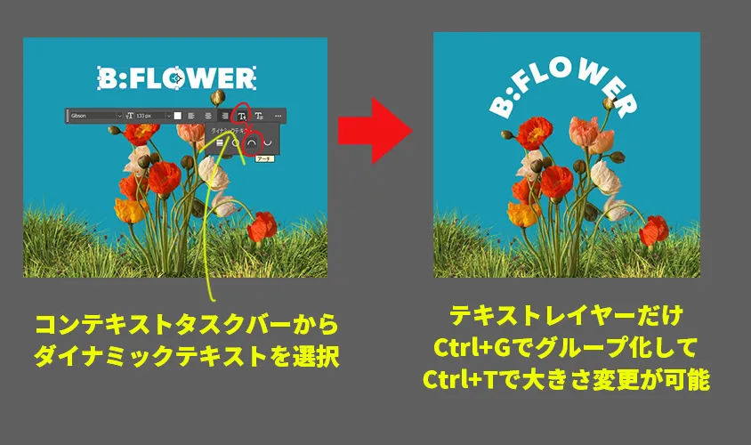 Photoshopで円形に沿って文字を配置する2つの方法｜実際に使って感じた違いも解説 Bの方法詳細